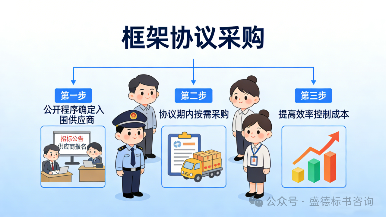 f9396897-5640-4384-96ec-4395a4809845-dd9710533809f4afc88e5ca52bd894d6.png