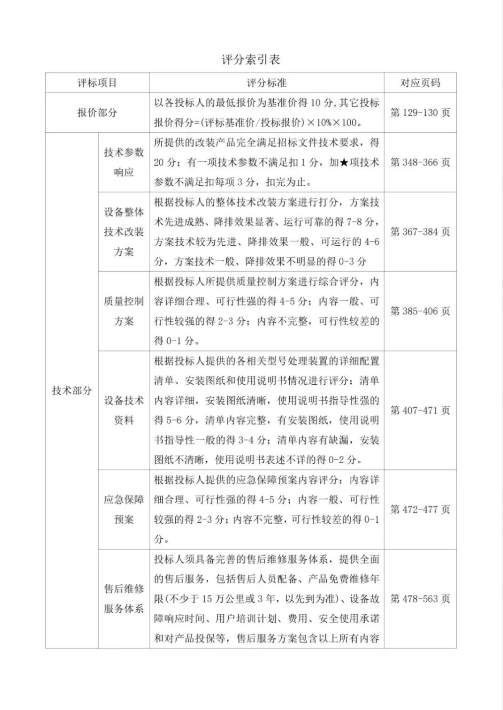 21e6615a-3191-45ef-80a3-ef0455588341-image.png