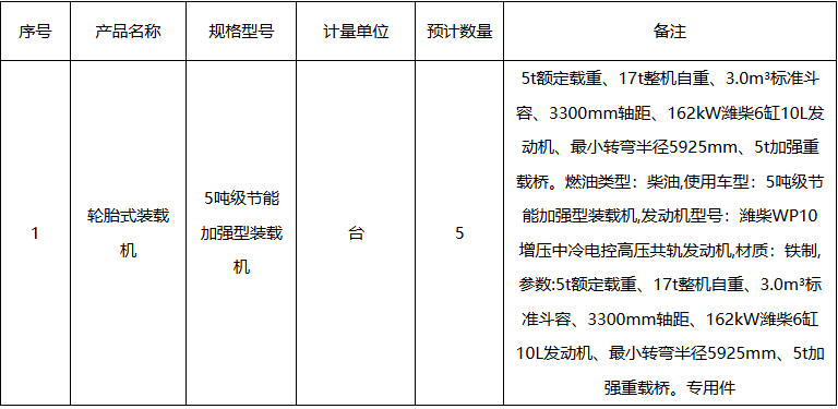 85fef8db-cdc7-4e41-bdc3-dabdf60ad6f4-431046a07094bbb5a0472431944a84cd.png