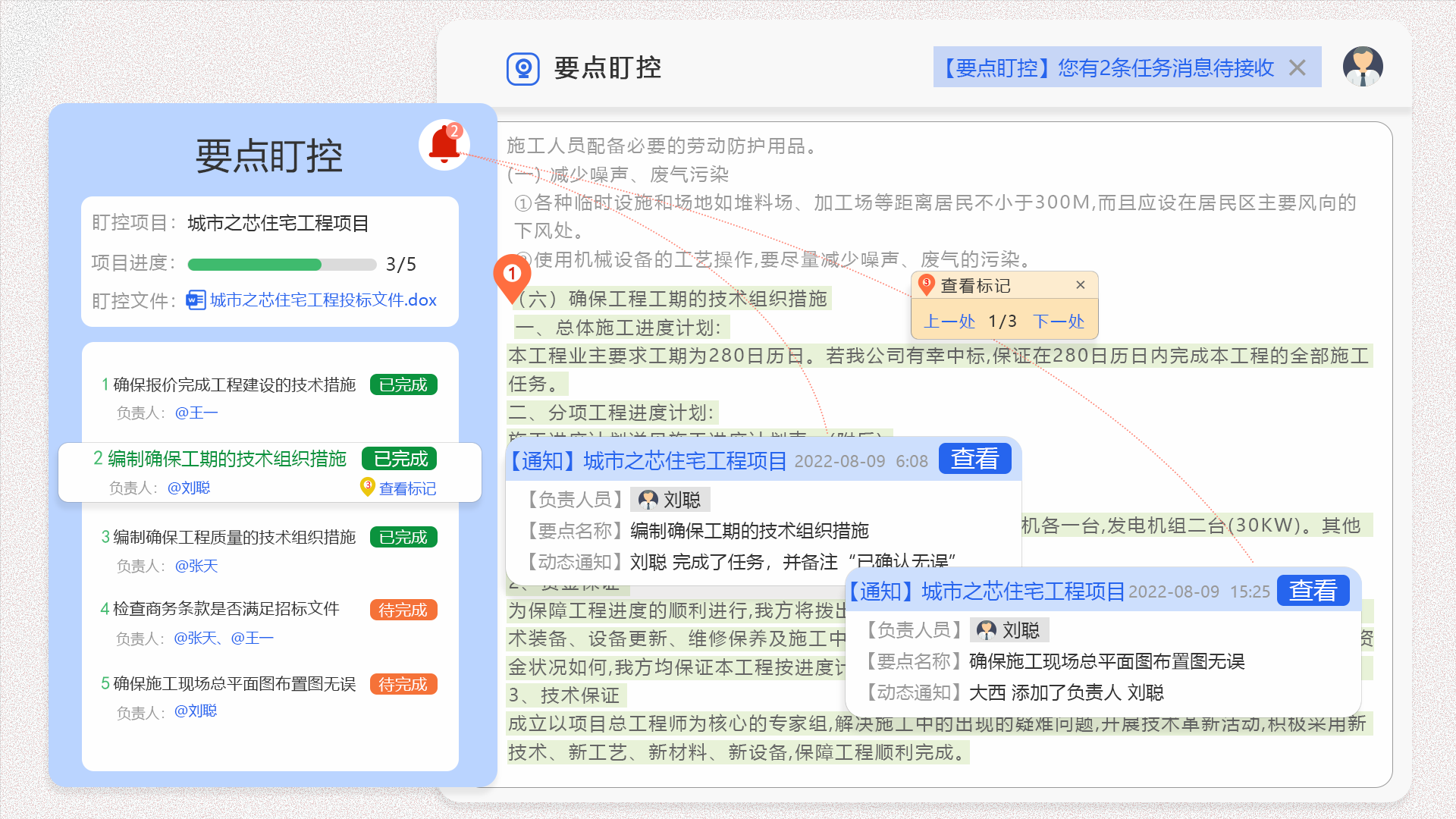 要点盯控